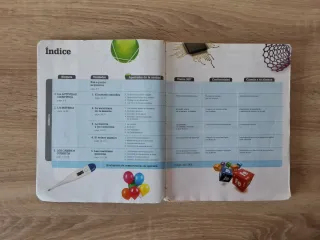 FÍSICA Y QUÍMICA (3 ESO)