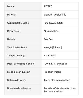 Silla de ruedas eléctrica ligera