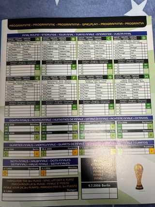 Álbum Panini Copa del Mundo Alemania 2006