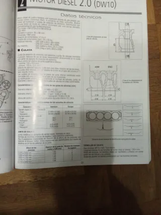 Manual Reparación Citroën Xsara