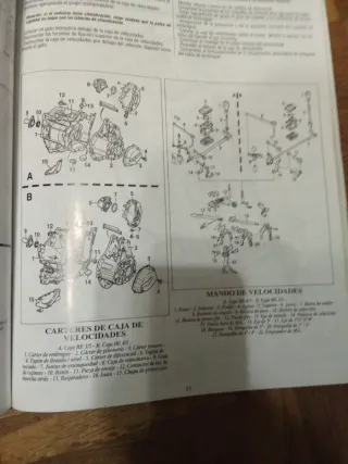 Manual Reparación Citroën Xsara