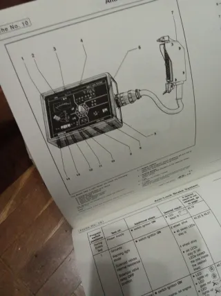 Manual Reparación Audi 80/90 Coupe Quattro