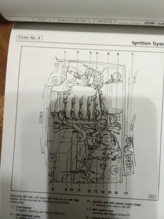 Manual Reparación Audi 80/90 Coupe Quattro