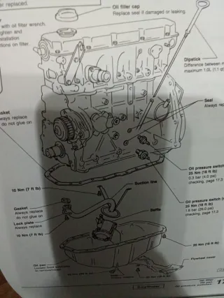 Manual Reparación Audi 80/90 Coupe Quattro