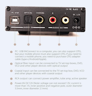 KGUSS DAC K3 Amplificador Audio HiFi