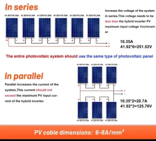 Inversor Solar 6000W ON GRID