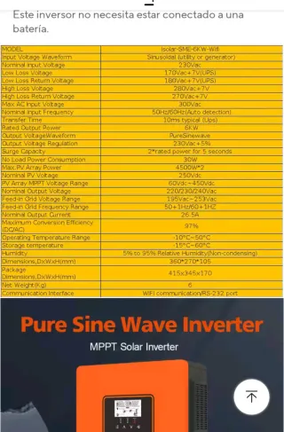 Inversor Solar 6000W ON GRID