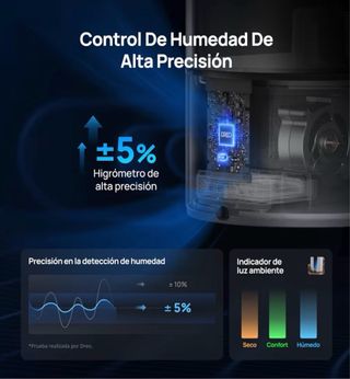 A ESTRENAR. Humidificador Dreo Plata Transparente