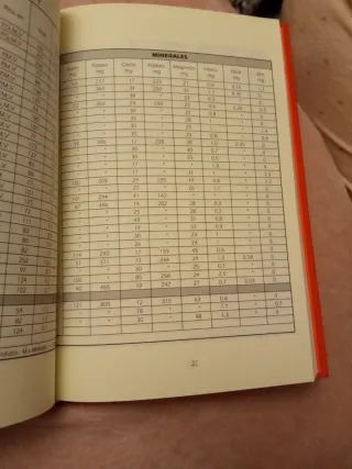 LA BIBLIA DE LOS ALIMENTOS