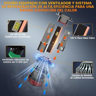 NUEVO! Autorradio 2DIN VW Golf 5/6 Pantalla Táctil