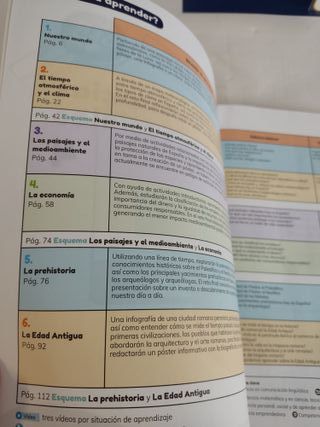 Ciencias Sociales 4ºEP -  9780190557065