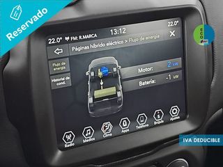 Jeep Renegade eHybrid 1.5 Limited ATX 96 kW (130 CV)