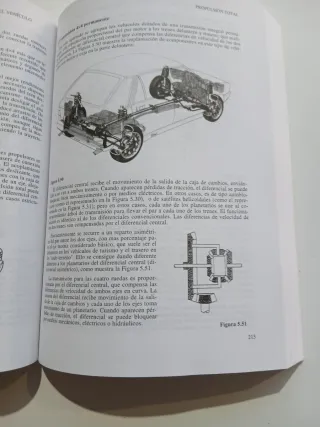 TECNICAS AUTOMOVIL CHASIS