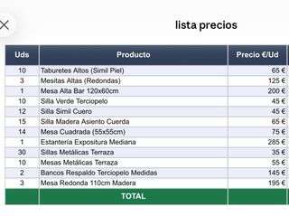 Mesa alta tipo bar / taburete