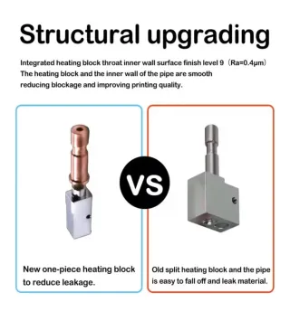 Hotend Anycubic Kobra S1