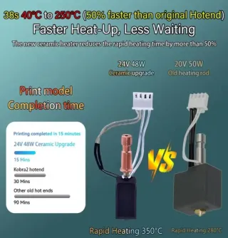 Hotend Anycubic Kobra S1