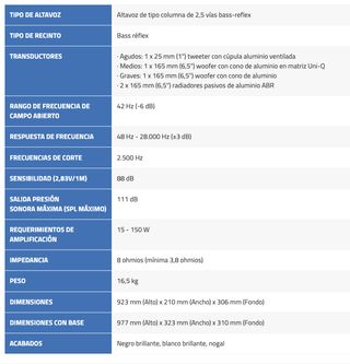 Altavoces KEF Q750 Nuevos