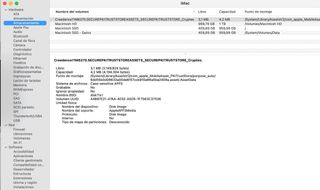 iMac 27 Retina 5K (2019) 64GB RAM SSD 1TB + HHD1TB