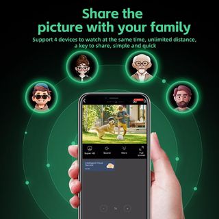 Mini Cámara 1080p Bluetooth