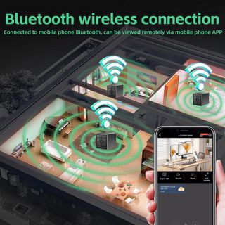 Mini Cámara 1080p Bluetooth