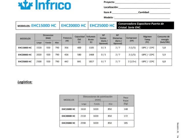 Vitrina congelación Infrico 750 litros