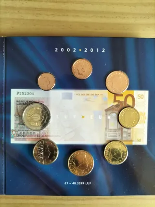 Benelux Euroset 2012 - Cartera