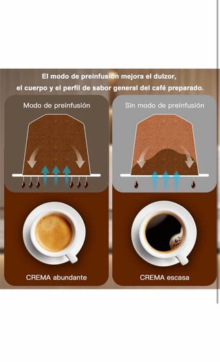 Cafetera KOTLIE 5 en 1, 19 bar