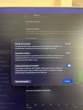 MacBook Pro 16” pantalla rota