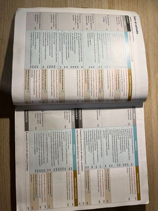 Biología y Geología 3º ESO.