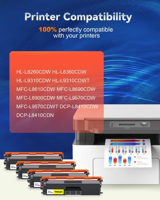 Toner TN423 Compatible Brother (4 Packs)