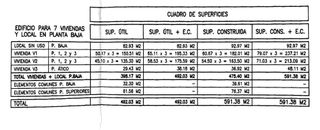 Terreno en venta en Benicalap en Valencia