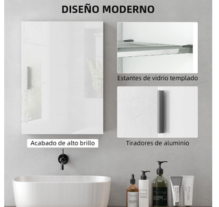 Armario Baño Pared Blanco