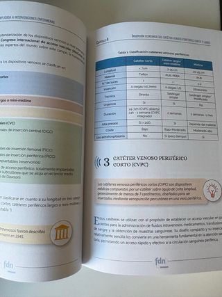 Guía de ecografía aplicada a intervenciones enferm