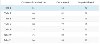 Vestido de mantilla niña