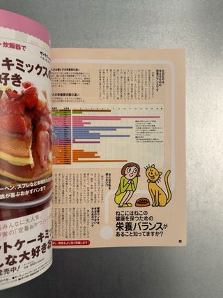 Cat’s Heart Magazine