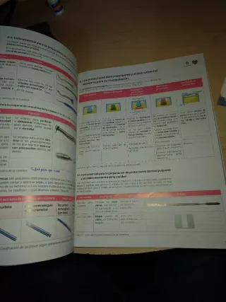 Técnicas de ayuda odontológica y estomatológica