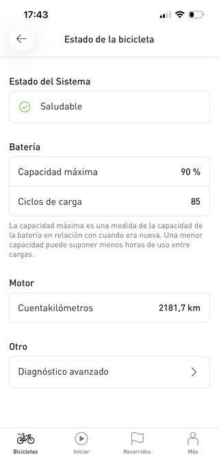 Bicicleta Electrica Specialized Kenevo