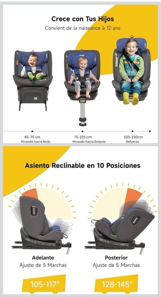 Silla coche bebé giratoria 360, 0 meses a 12 años