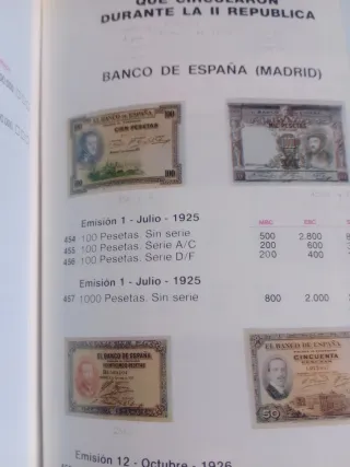 Catálogo Monedas y Billetes Españoles 1833-1995