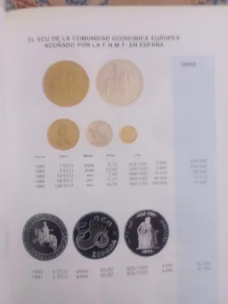 Catálogo Monedas y Billetes Españoles 1833-1995