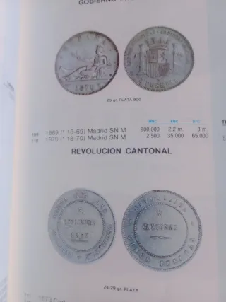 Catálogo Monedas y Billetes Españoles 1833-1995