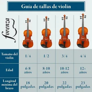 Violín Forenza Uno Sèrie 4/4 Nuevo