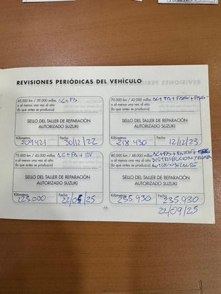 Suzuki Jimny 1.5 DDiS JLX Euro IV Techo Metálico