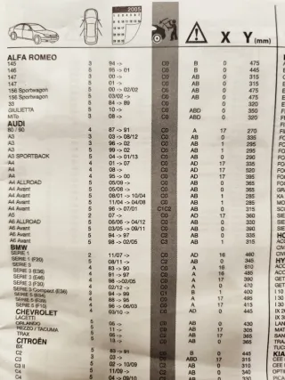 Portabicicletas Btwin 300