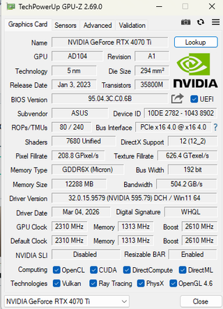 Nvidia RTX 4070 Ti Pro Art ASUS