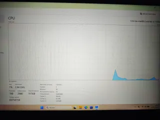 Dell Vostro 15 3530 i5 16GB RAM 512GB SSD