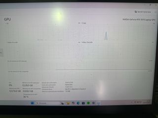 Portátil Gaming Razer Negro