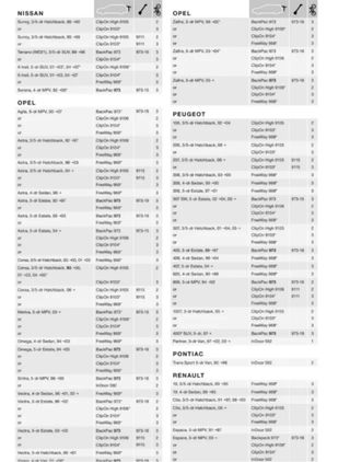 Portabicicletas Thule 973 15 para 3 bicicletas