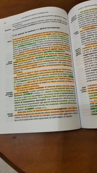Lineamenti di diritto commerciale. Ediz. compatta