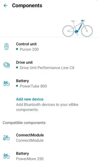 Bicicleta Eléctrica Canyon Bosch Gen 5